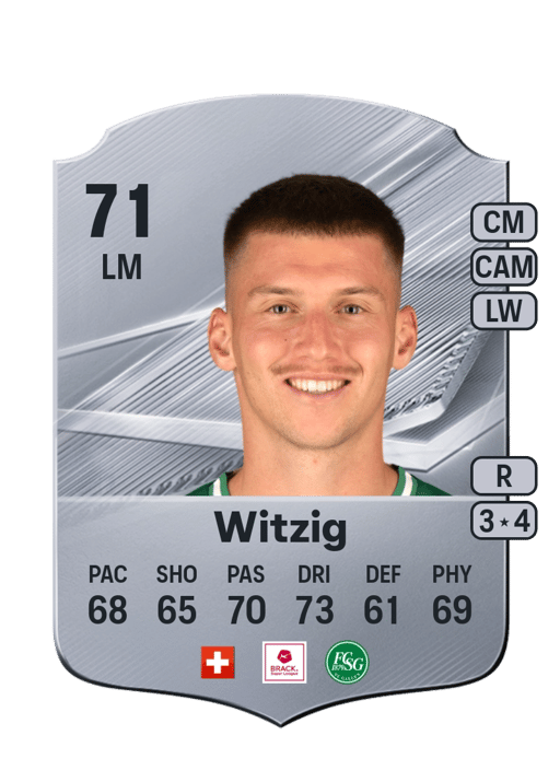 Christian Witzig 71 silver card